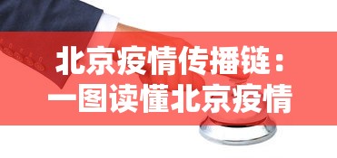 北京疫情传播链:一图读懂北京疫情传播