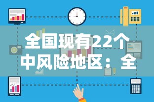 全国现有22个中风险地区:全国目前共有82个中风险地区