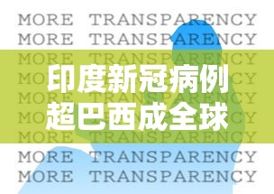 印度新冠病例超巴西成全球第二/印度新冠病例总数