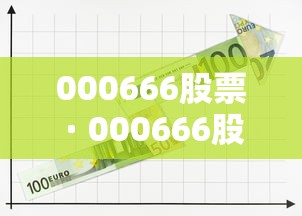 000666股票 · 000666股票股吧 000666股票 · 000666股票股吧