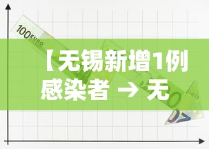 【无锡新增1例感染者 → 无锡新增确诊一例】