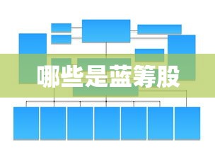 哪些是蓝筹股